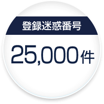 登録迷惑番号25,000件