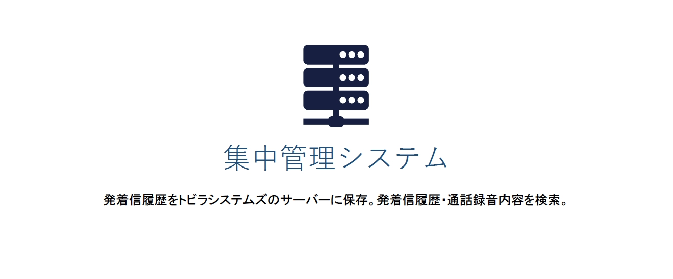ビジネスフォン用システムの管理