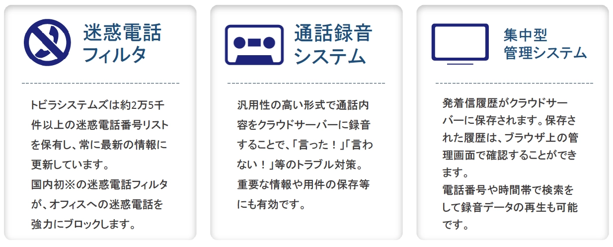 迷惑電話に対応できる最新のシステム