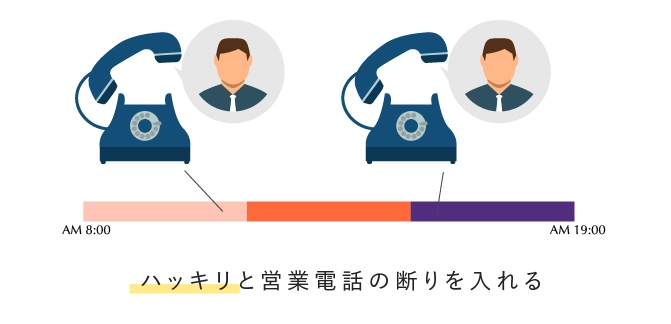 同じ営業電話が何回もかかってきた場合