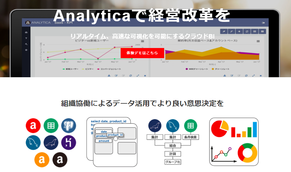 Analitica