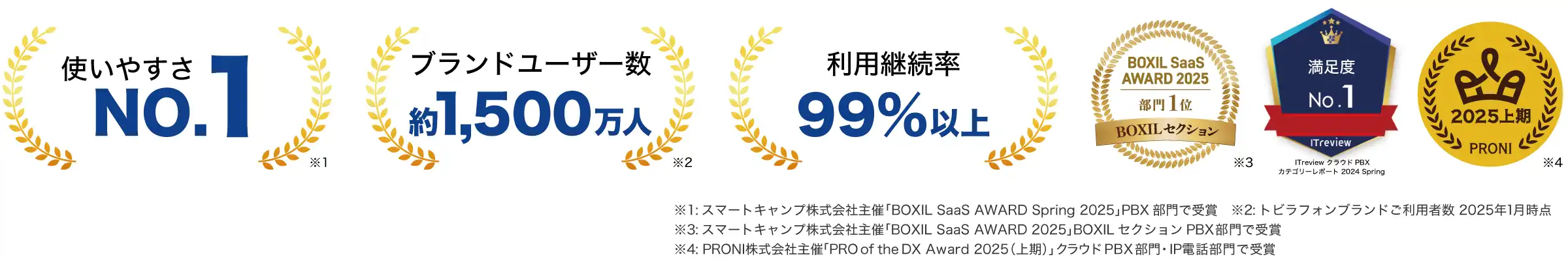 トビラフォン Cloud 紹介イメージ