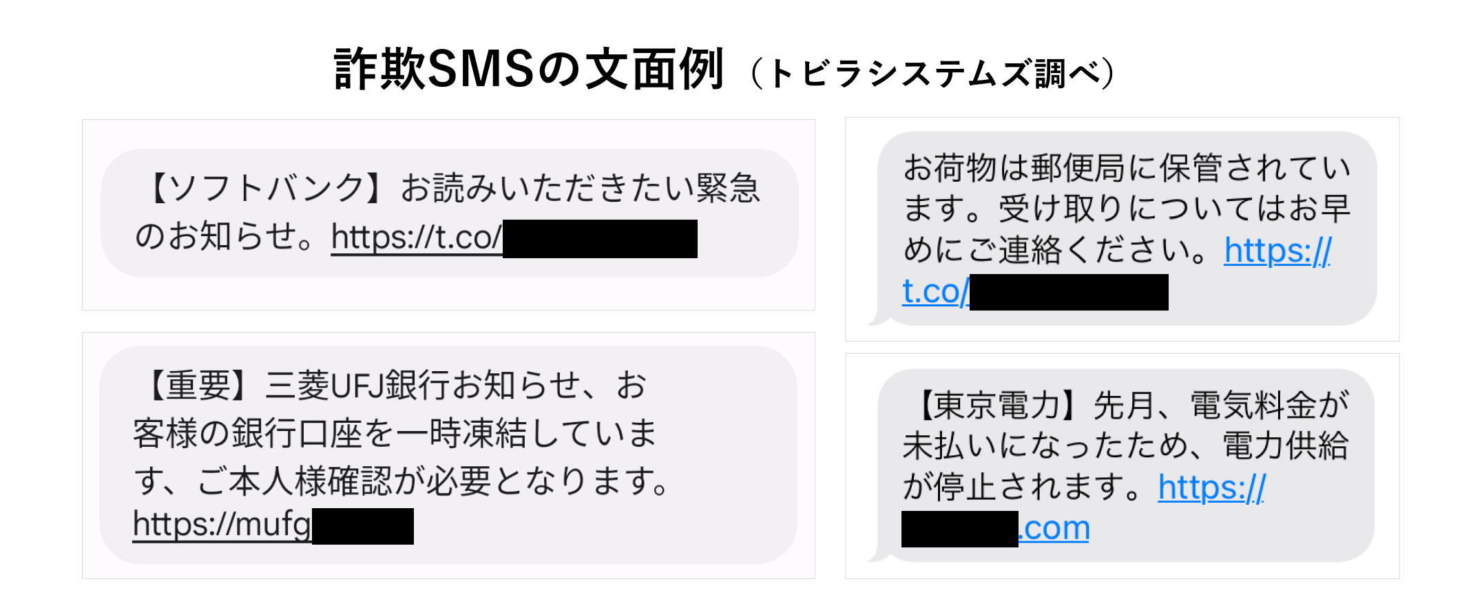 フィッシング詐欺SMS文面例