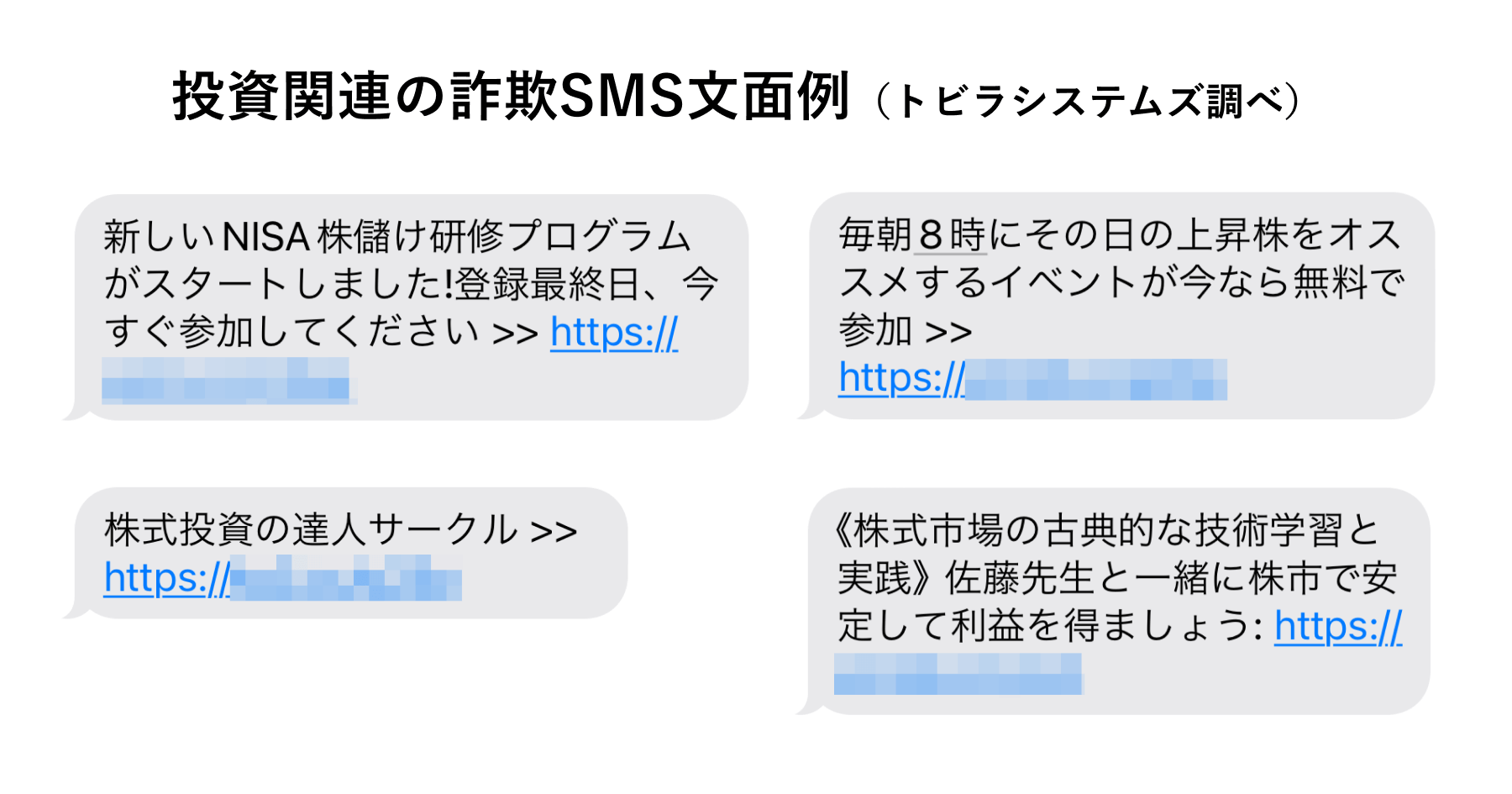 投資関連の詐欺SMS文面例