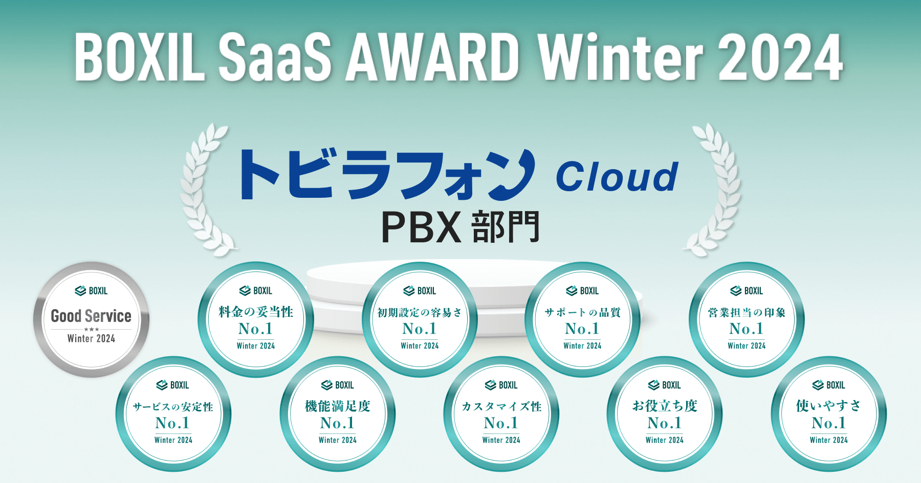 BOXIL Award Winter 2024