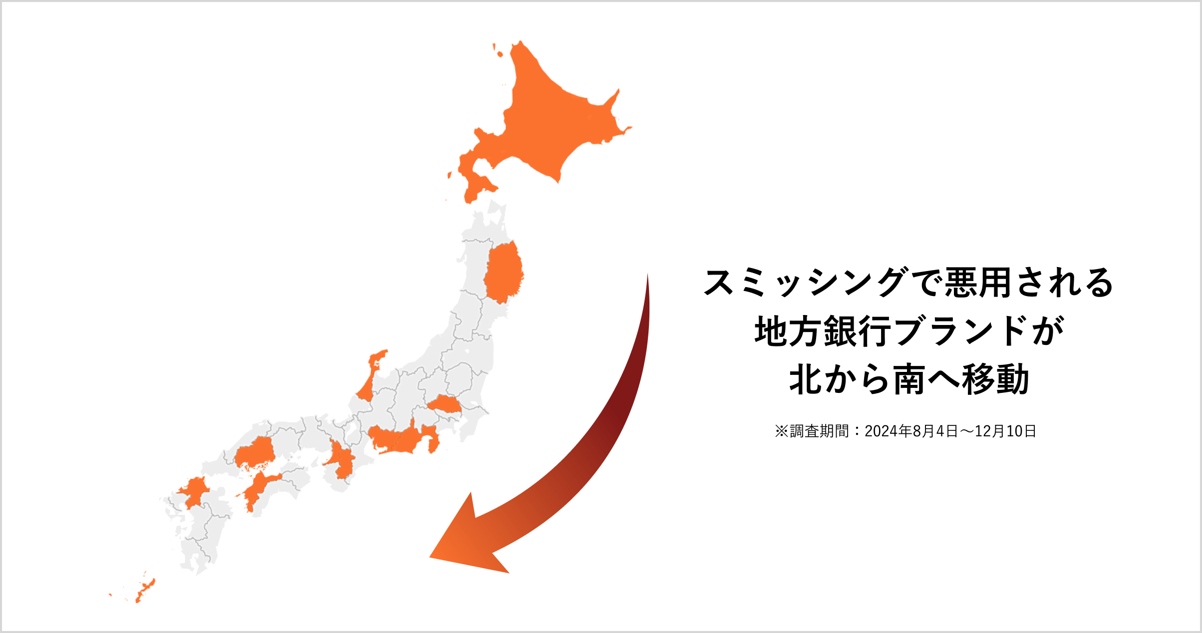 2024年スミッシングで悪用された地方銀行ブランド