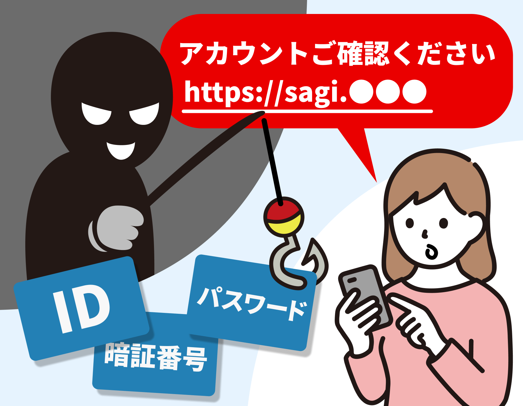 スミッシングに注意