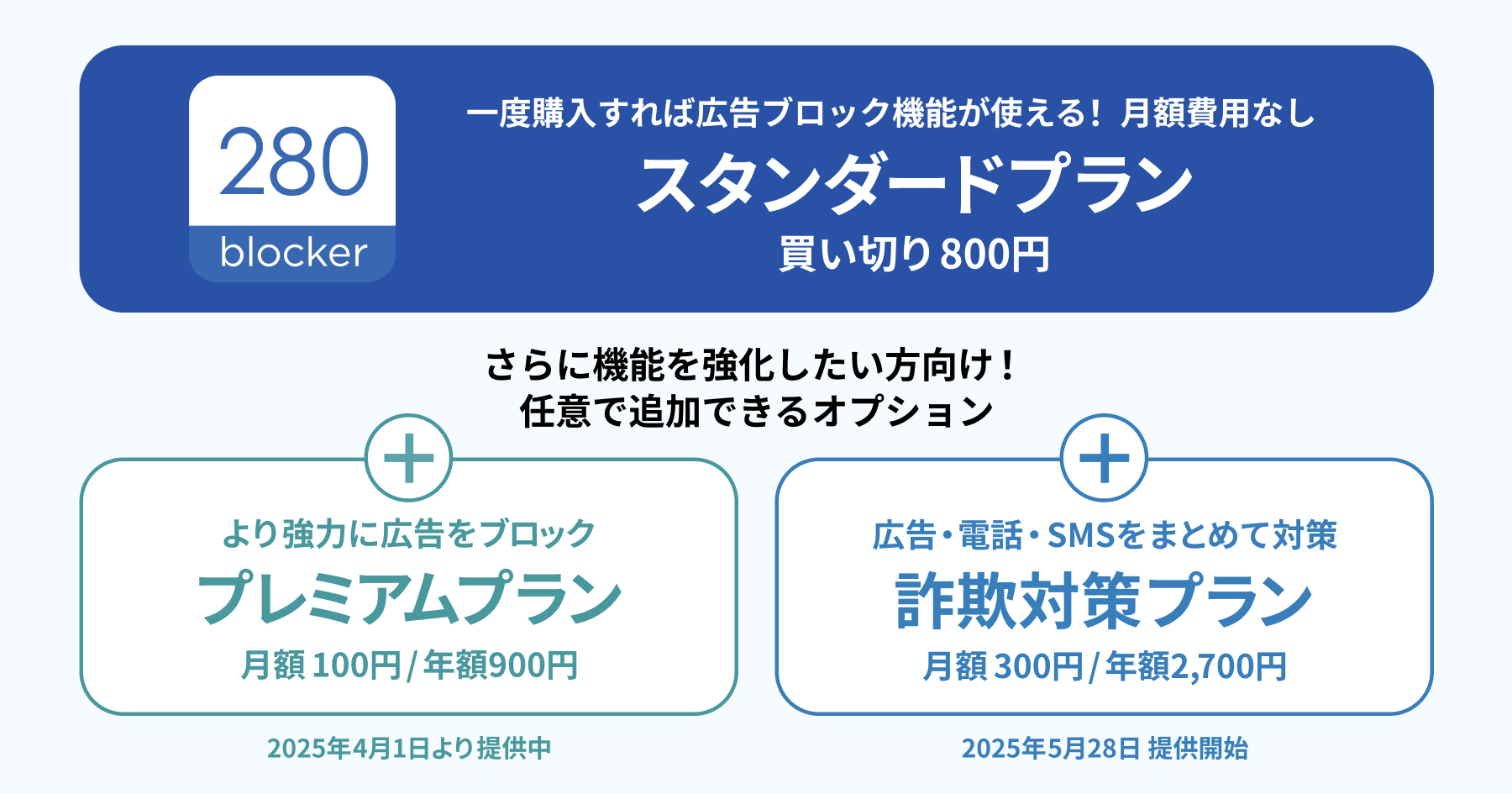 280blocker プラン概要