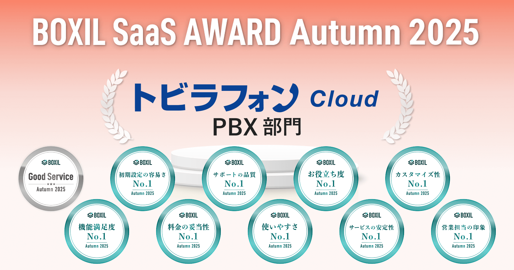 BOXIL SaaS AWARD Autumn 2025