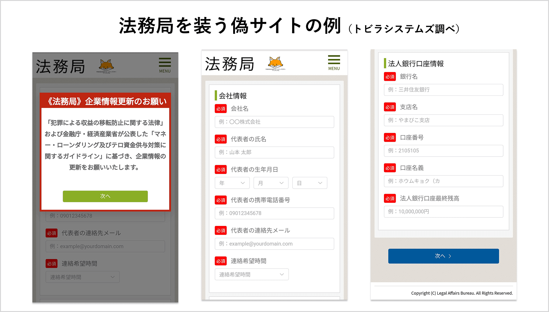 法務局を装う偽サイトの例