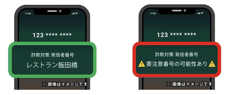 詐欺対策byNTTタウンページ 着信イメージ